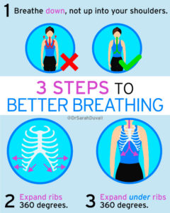 3 Steps to Better Breathing