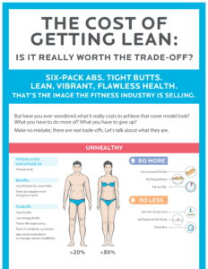 The cost of getting lean