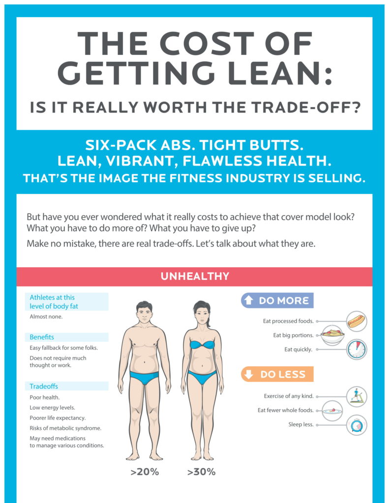 cost-of-getting-lean-infographic-printer-1 The cost of getting lean