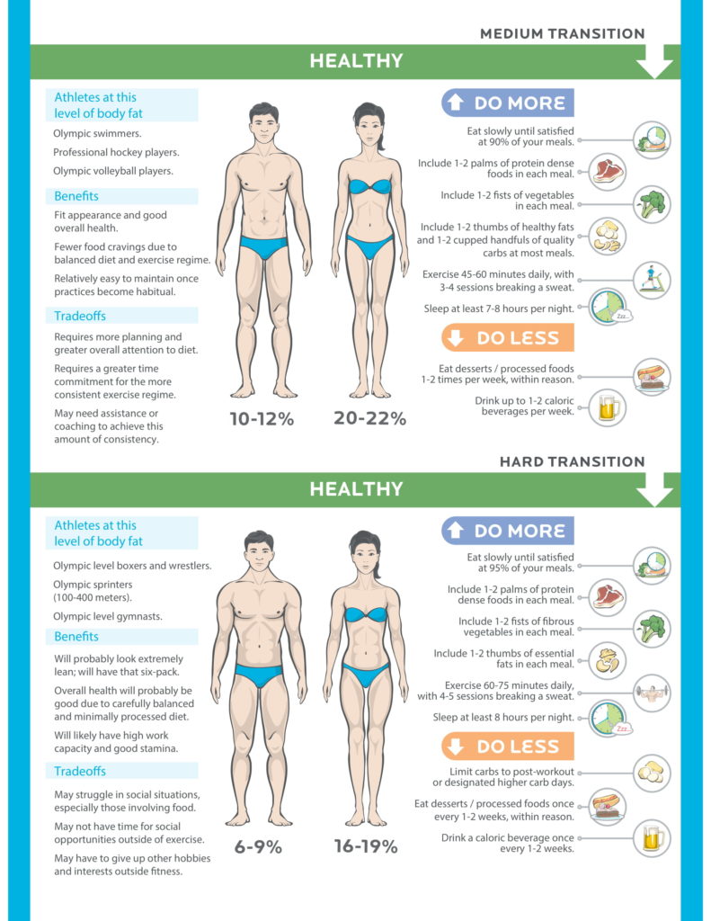 cost-of-getting-lean-infographic-printer-3 The cost of getting lean