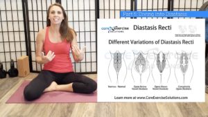 Part 5: Diving into Diastasis