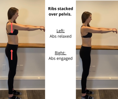 What Is Rib Flare Core Exercise Solutions