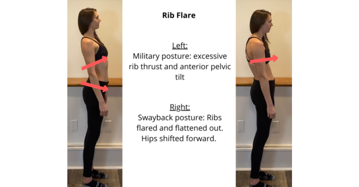 rib flare FI - Core Exercise Solutions