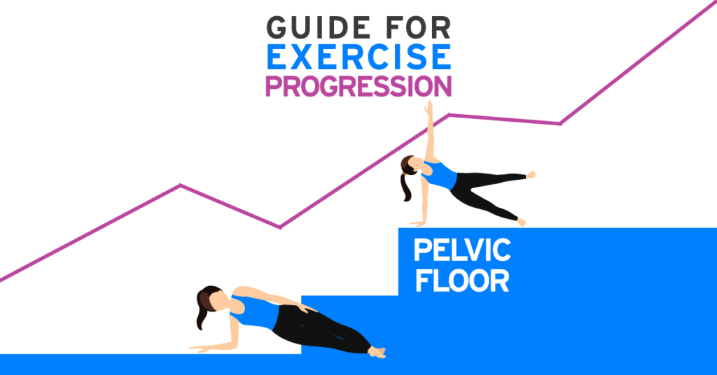 Guide For Pelvic Floor Exercise Progression