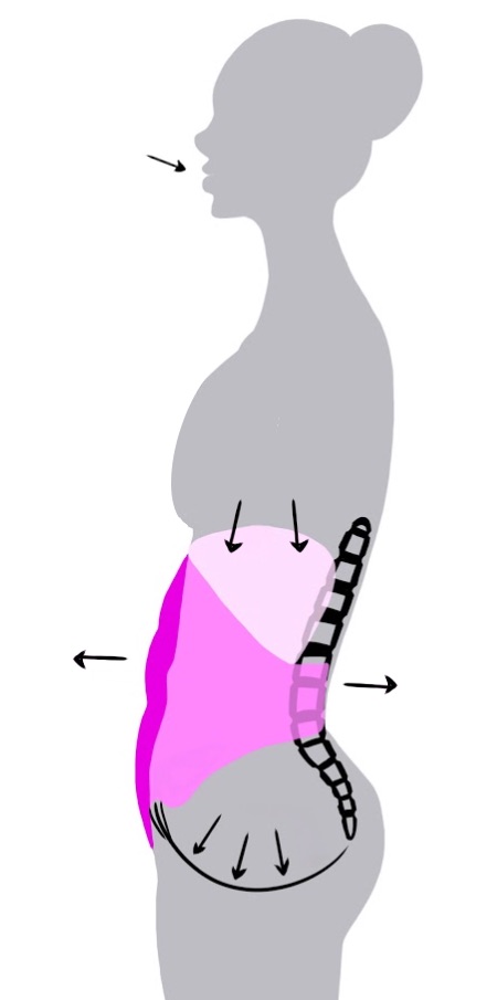 Inhale